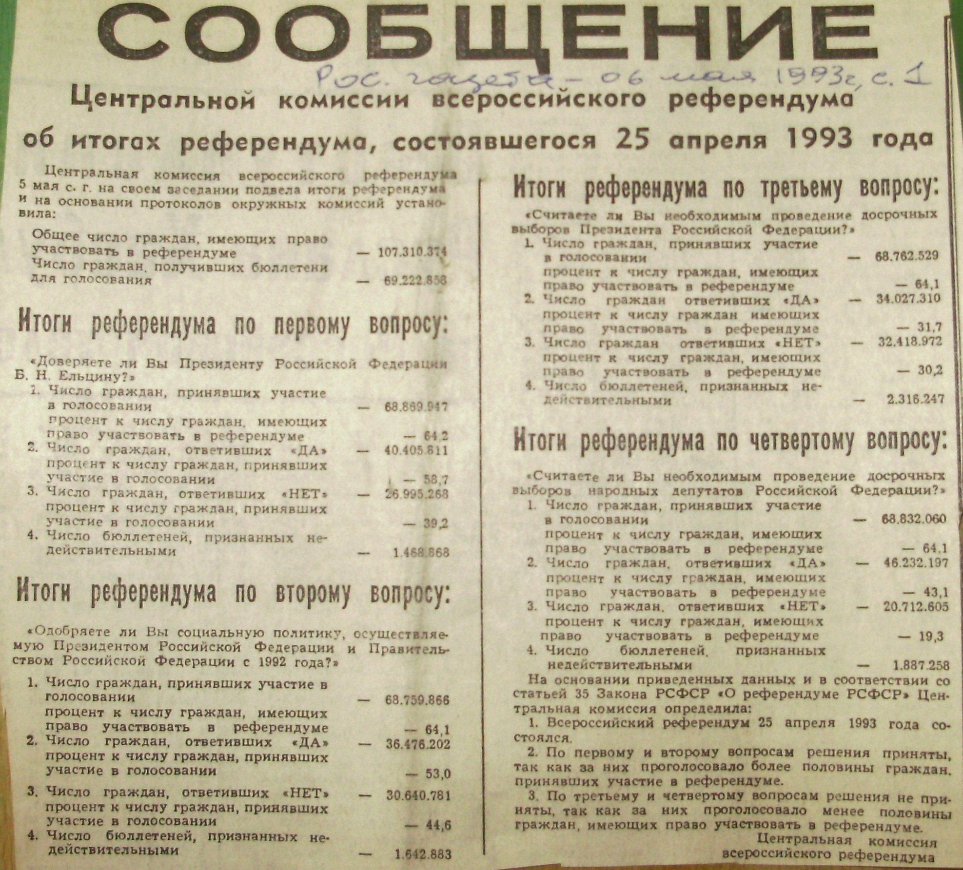 Референдум апрель 1993. Всероссийский референдум 25 апреля 1993 года. Газеты 1993 года. Результаты референдума 1993 года в России.